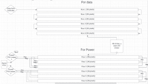 Planung_Matrix